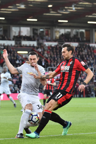 从技术特点 从技术特点