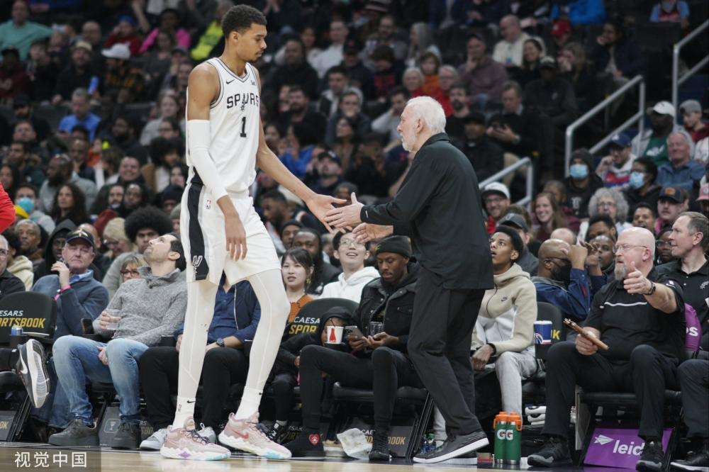 受欢迎的 受欢迎的